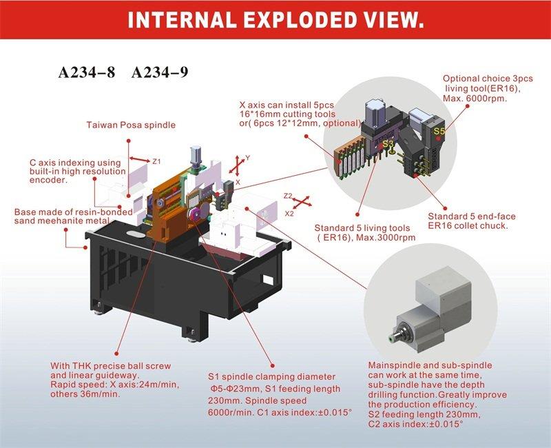 A234-8 / A234-9 مخرطة CNC سويسرية عالية السرعة برأس منزلق-3