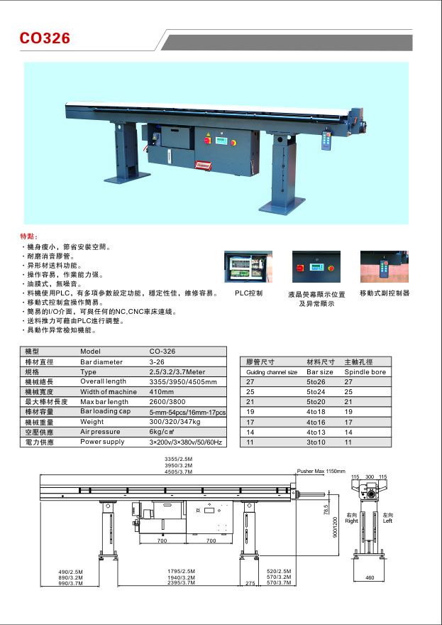 JSWAY cnc machine parts vendor for plant-1