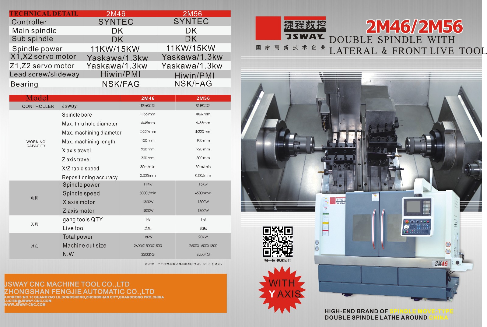 Fabrika için JSWAY esnek cnc torna takımları Çince-1